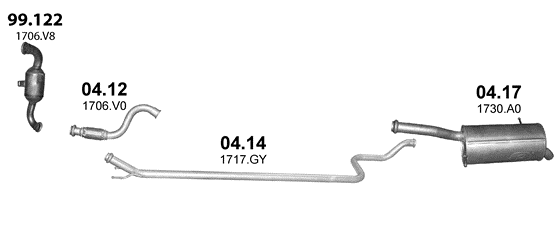 Skica izduvnog sistema za Citroen C4 Picasso 1.6 D — 1.6 HDi dizel, 2006–2/2009 Skica izduvnog sistema za Citroen C4 Picasso 1.6 D — 1.6 HDi dizel, 2006–2/2009