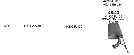 Skica izduvnog sistema za Subaru XV 2.0 D, 3/2015–11/2015, SUV / terenac Skica izduvnog sistema za Subaru XV 2.0 D, 3/2015–11/2015, SUV / terenac