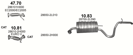 Skica izduvnog sistema za Hyundai i30 1.4 — 1.4i, 2007–2011 Skica izduvnog sistema za Hyundai i30 1.4 — 1.4i, 2007–2011