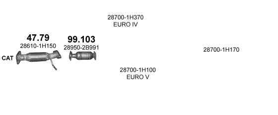 Skica izduvnog sistema za Kia Ceed 1.4 — 1.4i, 2009–9/2012 Skica izduvnog sistema za Kia Ceed 1.4 — 1.4i, 2009–9/2012