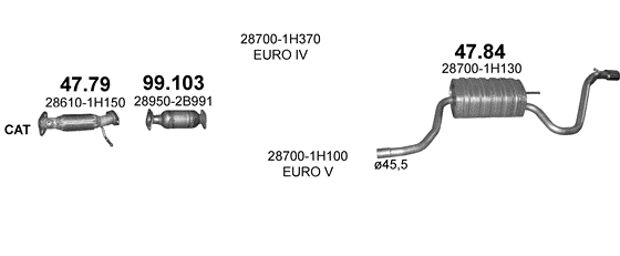 Skica izduvnog sistema za Kia Pro Ceed 1.4 — 1.4i (3 vrata), 2009–9/2012 Skica izduvnog sistema za Kia Pro Ceed 1.4 — 1.4i (3 vrata), 2009–9/2012