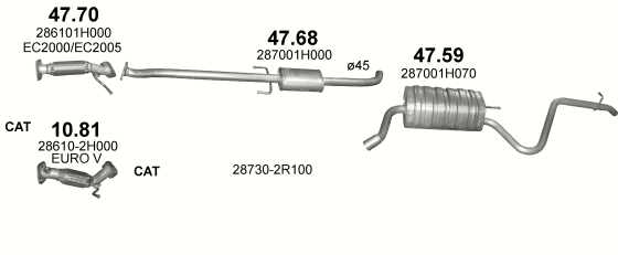 Skica izduvnog sistema za Kia Ceed 1.4 — 1.4i 16V, 2007–7/2009 Skica izduvnog sistema za Kia Ceed 1.4 — 1.4i 16V, 2007–7/2009