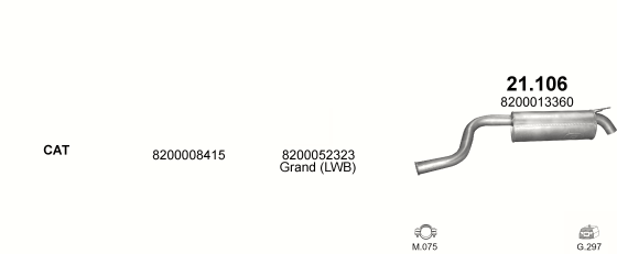 Skica izduvnog sistema za Renault Espace IV 2.0, 2002–2006, monovolumen