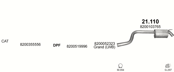 Skica izduvnog sistema za Renault Espace IV 2.0 dCi, 2006–2011, monovolumen